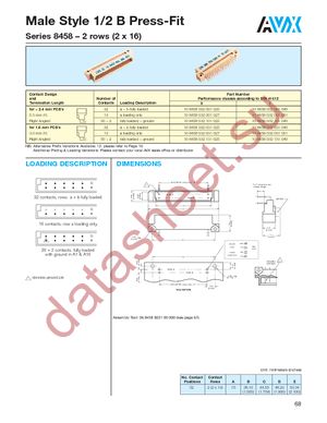 108458032131025 datasheet  